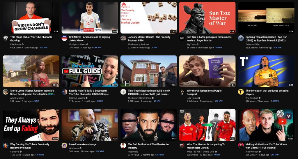 Are thumbnails dying?